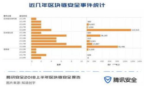 如何安全地使用比特币冷钱包进行交易：策略与技巧