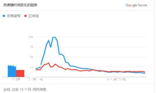 与关键词

以太坊钱包占用的磁盘空间解析及建议