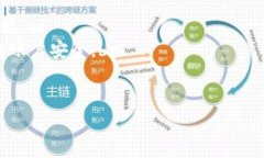 要操作小狐钱包中的转出