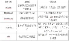 选择以太坊挖矿的钱包：