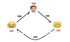 如何调整MetaMask窗口大小？